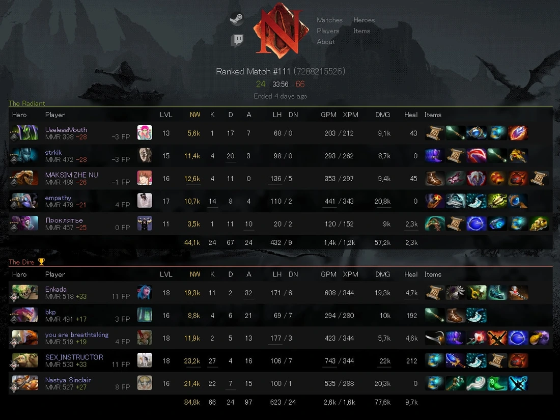 DotaN Stats screenshot 1