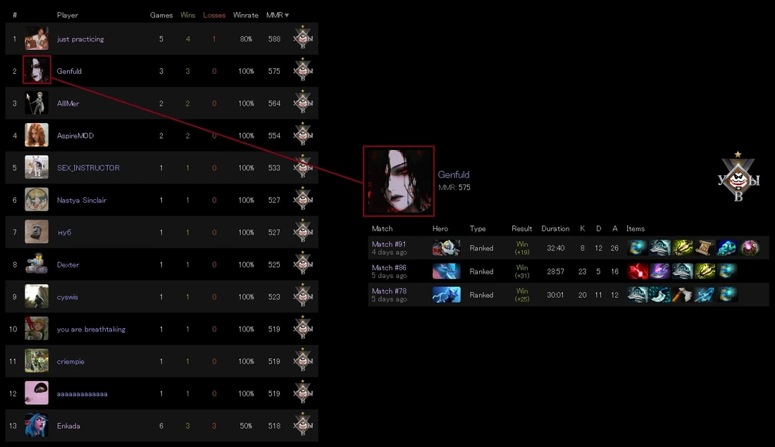 DotaN Stats screenshot 3