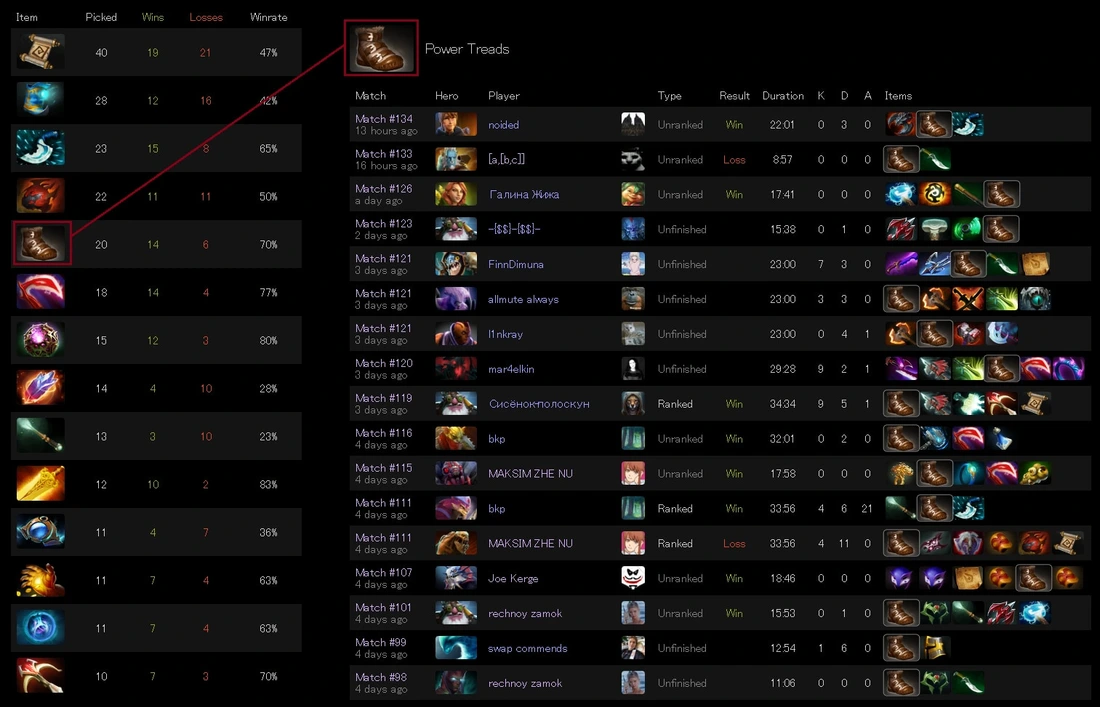 DotaN Stats screenshot 5