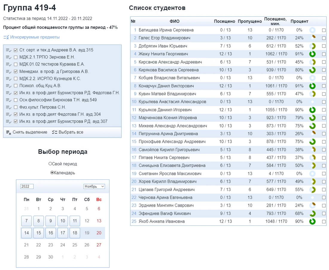 Turnstile Attendance screenshot 8